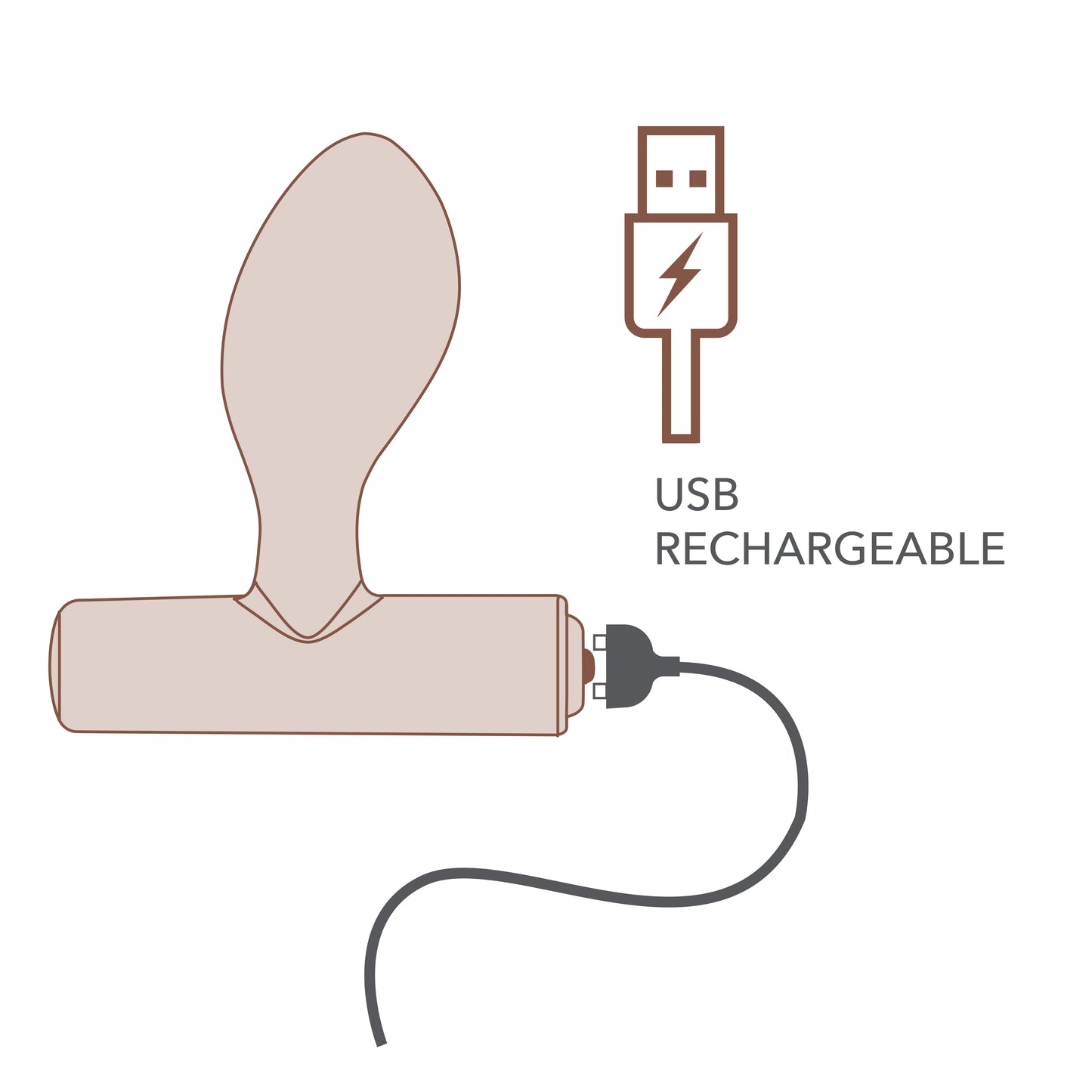 Rocks-Off Orbital Prostate Massager